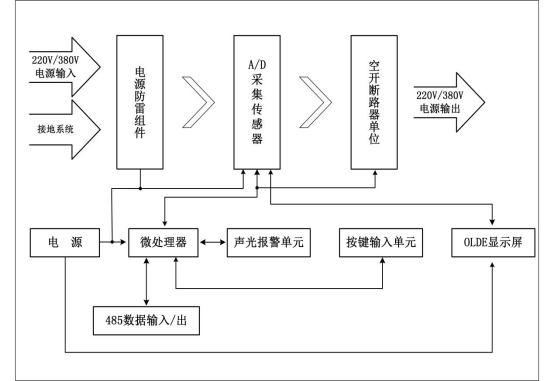 1607068928989836.png image.png