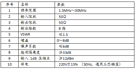 1607070125753651.png image.png