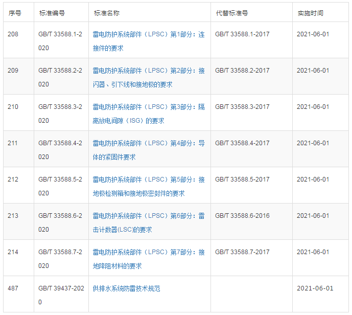 1607071421621151.png image.png